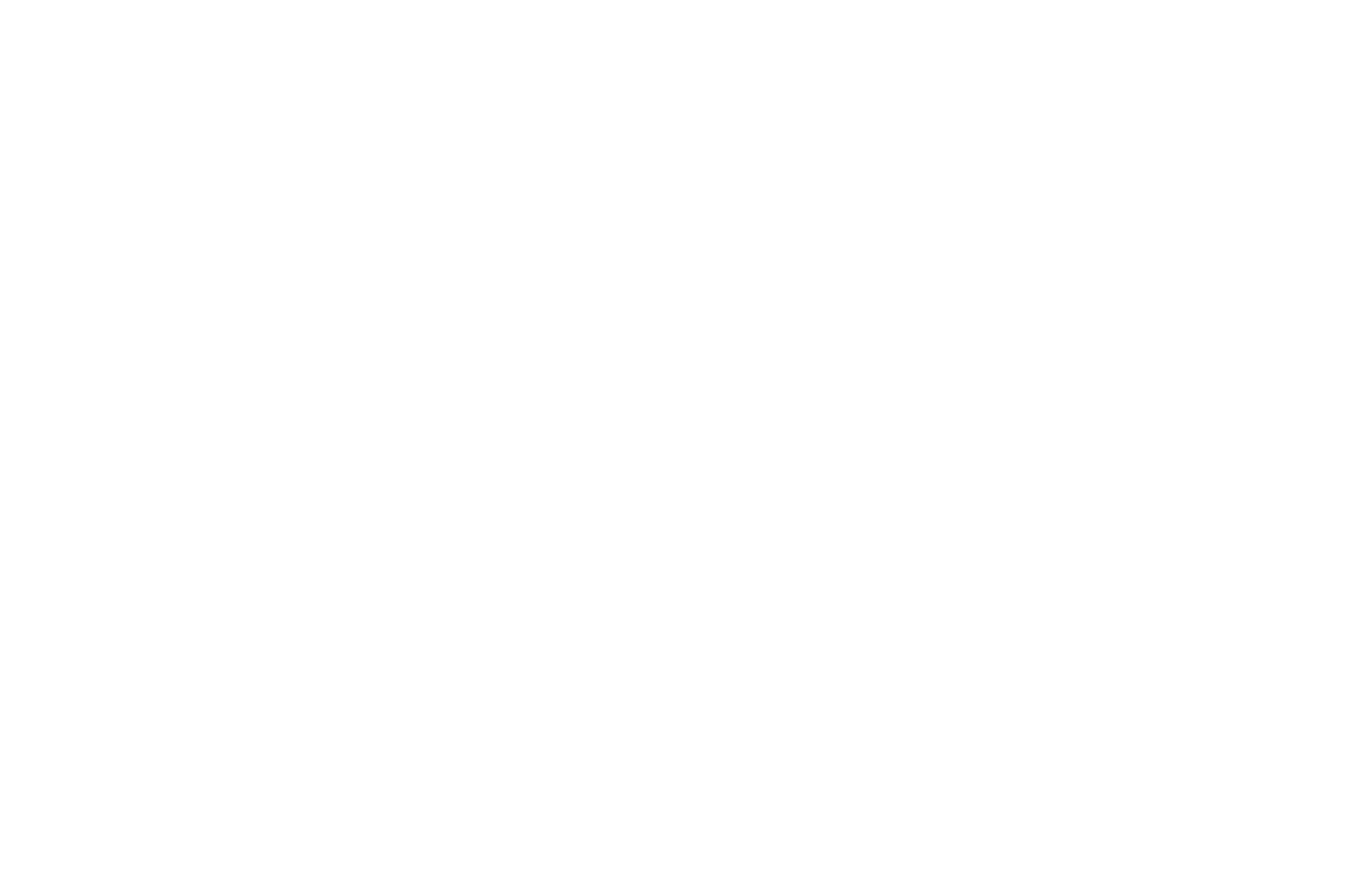 Bear Grips